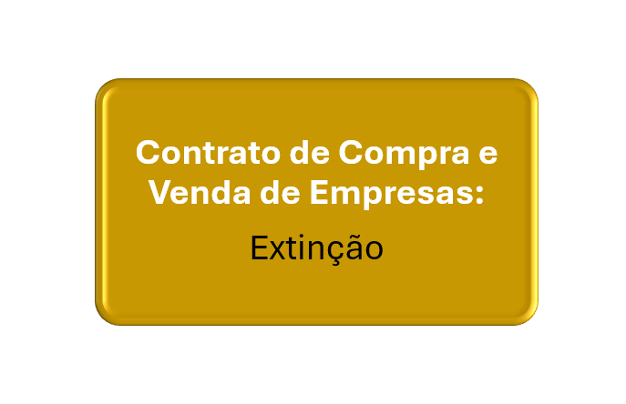 extinção da compra e venda de empresas